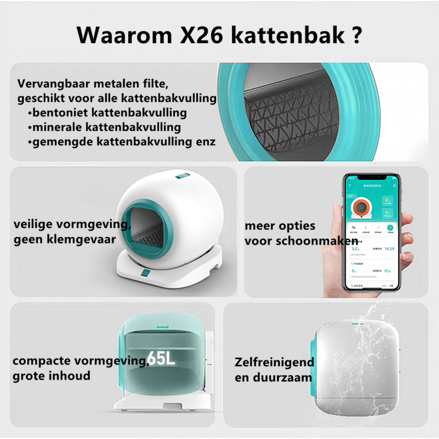 Tailfriends® Automatische Kattenbak - Zelfreinigende Kattenbak - Inclusief App-65L-groen/wit