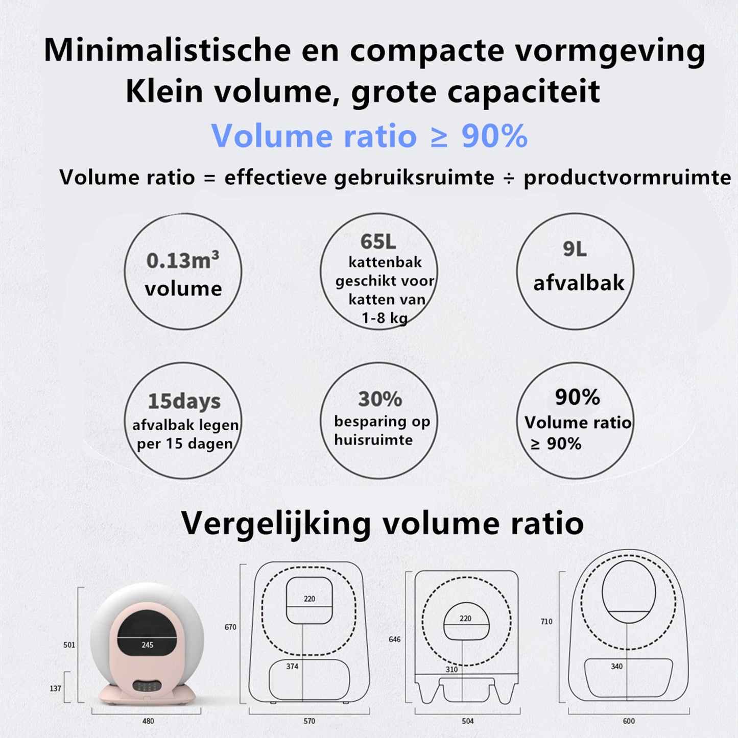Tailfriends® Automatische Kattenbak - Zelfreinigende Kattenbak - Inclusief App-65L-grijs/wit